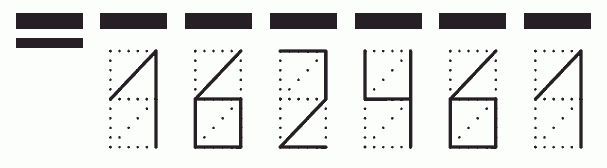 Пример заполнения индекса 162461