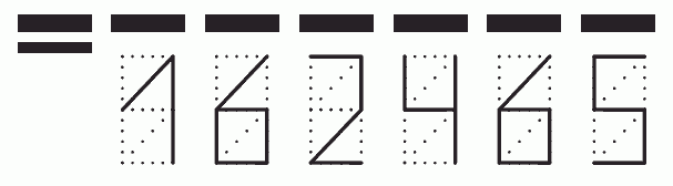 Пример заполнения индекса 162465