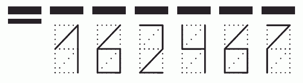 Пример заполнения индекса 162467