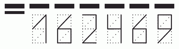 Пример заполнения индекса 162469