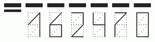 Пример заполнения индекса 162470