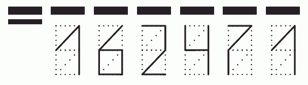 Пример заполнения индекса 162471