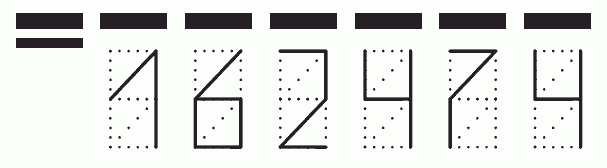 Пример заполнения индекса 162474