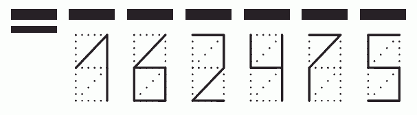 Пример заполнения индекса 162475