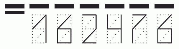 Пример заполнения индекса 162476