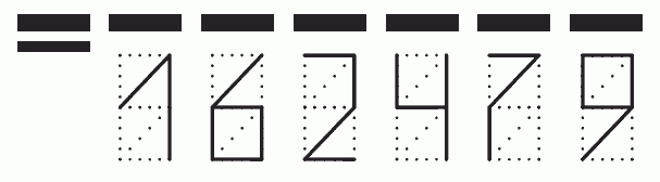 Пример заполнения индекса 162479