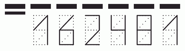 Пример заполнения индекса 162481