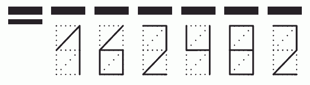 Пример заполнения индекса 162482