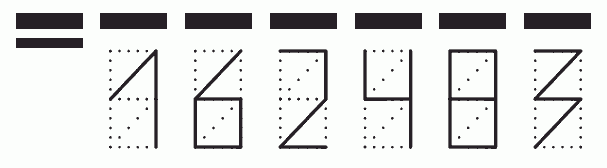 Пример заполнения индекса 162483