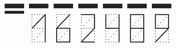 Пример заполнения индекса 162489