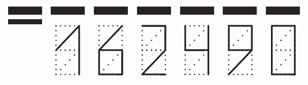 Пример заполнения индекса 162490