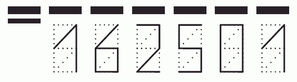 Пример заполнения индекса 162501