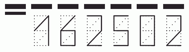 Пример заполнения индекса 162502