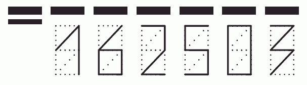 Пример заполнения индекса 162503