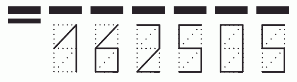 Пример заполнения индекса 162505