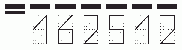 Пример заполнения индекса 162512