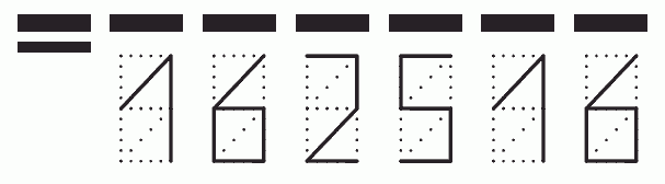 Пример заполнения индекса 162516