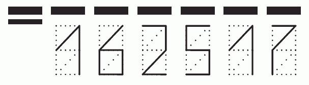 Пример заполнения индекса 162517