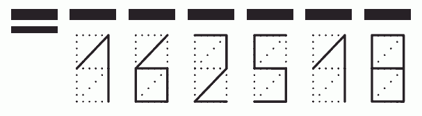 Пример заполнения индекса 162518