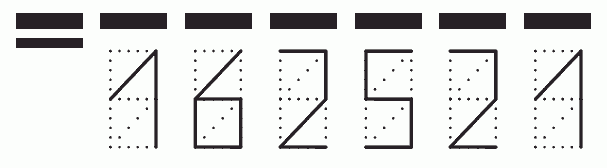 Пример заполнения индекса 162521