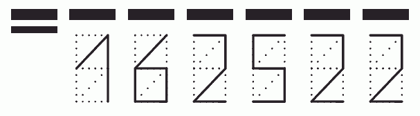 Пример заполнения индекса 162522