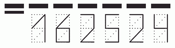 Пример заполнения индекса 162524