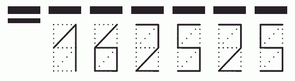 Пример заполнения индекса 162525