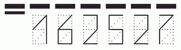 Пример заполнения индекса 162527