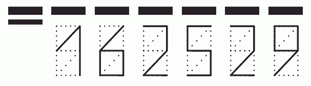 Пример заполнения индекса 162529