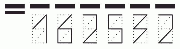 Пример заполнения индекса 162532