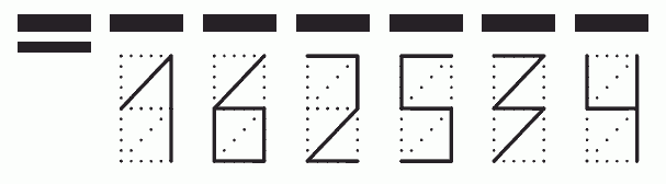 Пример заполнения индекса 162534