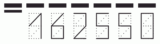 Пример заполнения индекса 162550