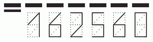 Пример заполнения индекса 162560