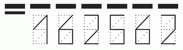 Пример заполнения индекса 162562