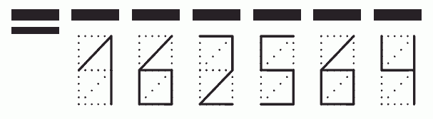 Пример заполнения индекса 162564