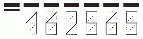 Пример заполнения индекса 162565