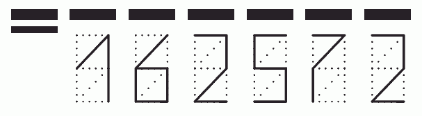 Пример заполнения индекса 162572