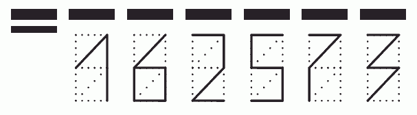 Пример заполнения индекса 162573