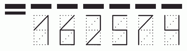 Пример заполнения индекса 162574