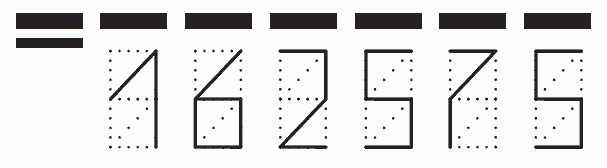 Пример заполнения индекса 162575