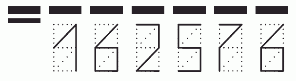 Пример заполнения индекса 162576