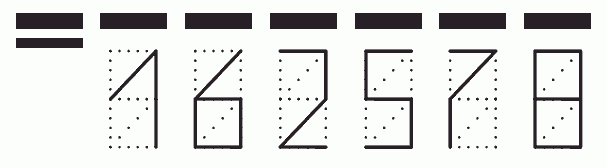 Пример заполнения индекса 162578