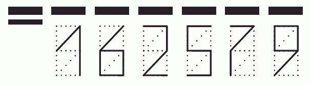 Пример заполнения индекса 162579