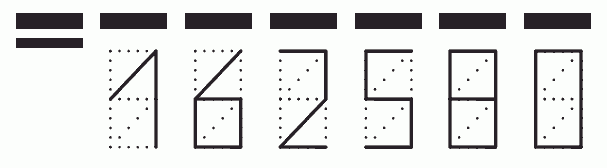 Пример заполнения индекса 162580