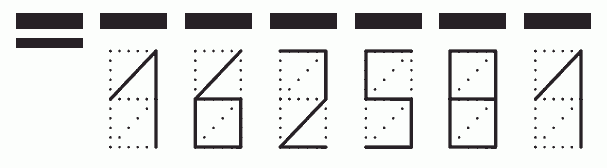 Пример заполнения индекса 162581