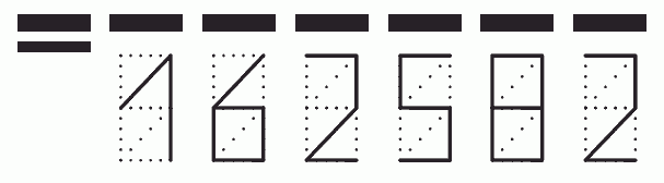 Пример заполнения индекса 162582