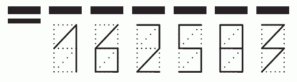 Пример заполнения индекса 162583