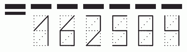 Пример заполнения индекса 162584