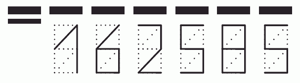 Пример заполнения индекса 162585