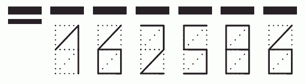 Пример заполнения индекса 162586